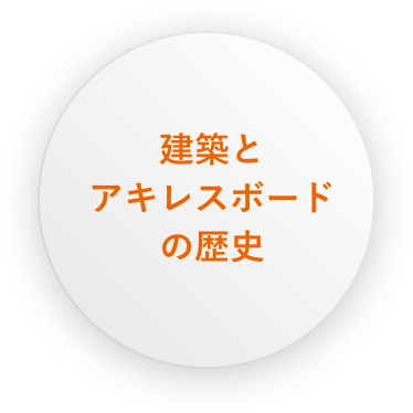 建築とアキレスボードの歴史