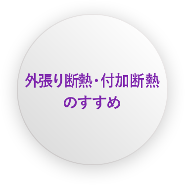 外張り断熱・付加断熱のすすめ