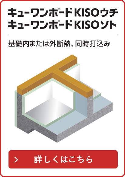 キューワンボードKISOウチ　キューワンボードKISOソト