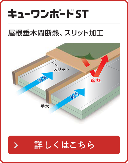 キューワンボードST