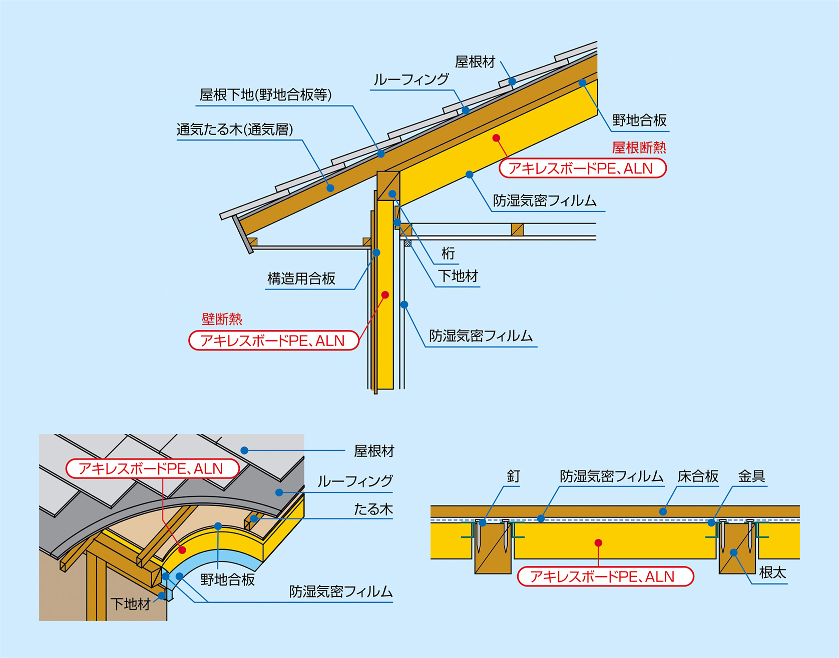 納まり図