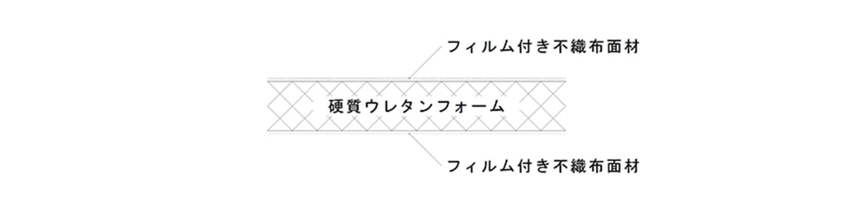 断面図