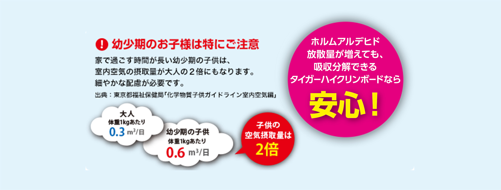 幼少期のお子様は特にご注意