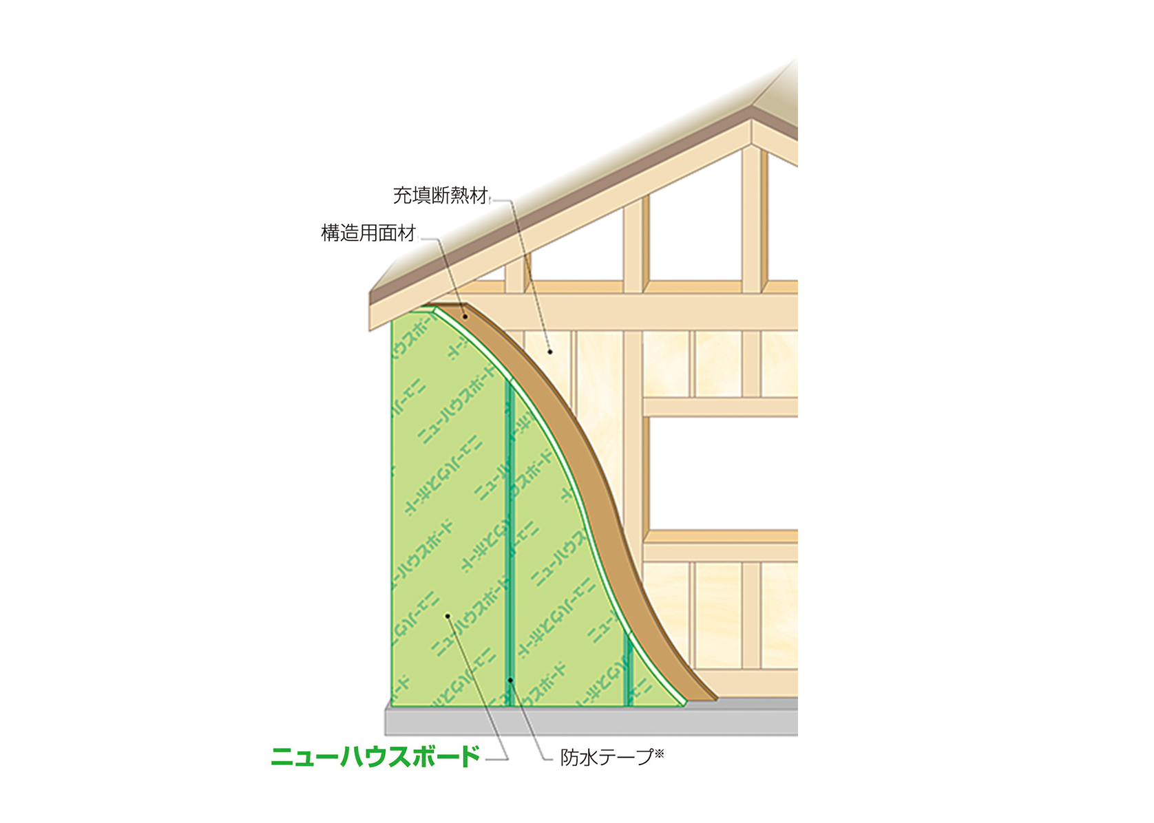施工例