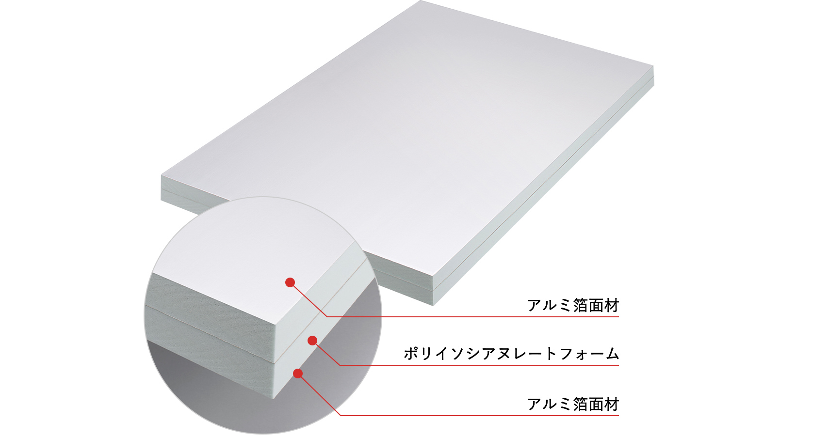 キューワンボード