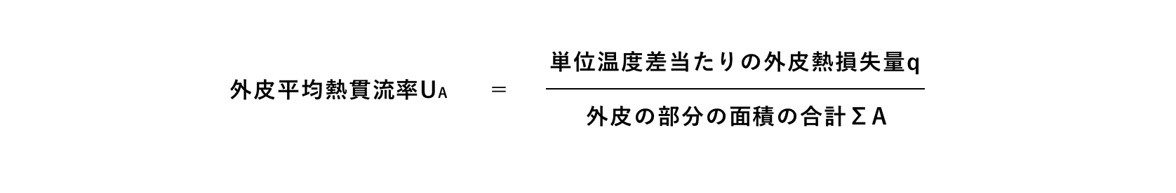 外皮平均熱貫流率UA＝外皮の部分の面積の合計ΣA／単位温度差当たりの外皮熱損失量q